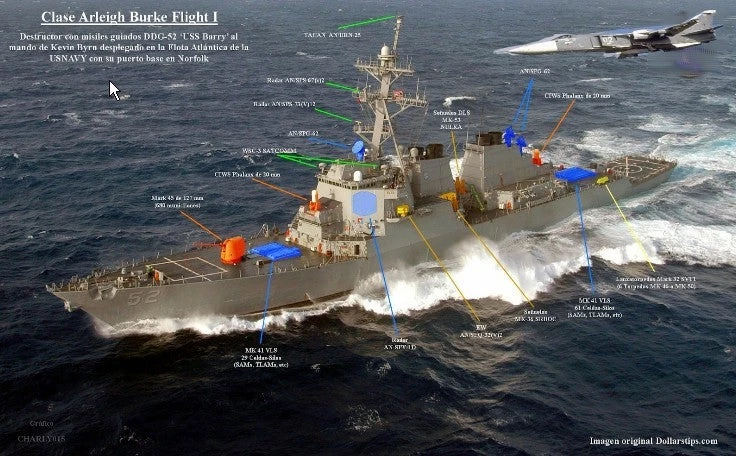 Σαρωτικές διελεύσεις ρωσικών μαχητικών ξυρίζουν το USS Donald Cook – Ελαβε θέσεις μάχης με 60 Tomahawk